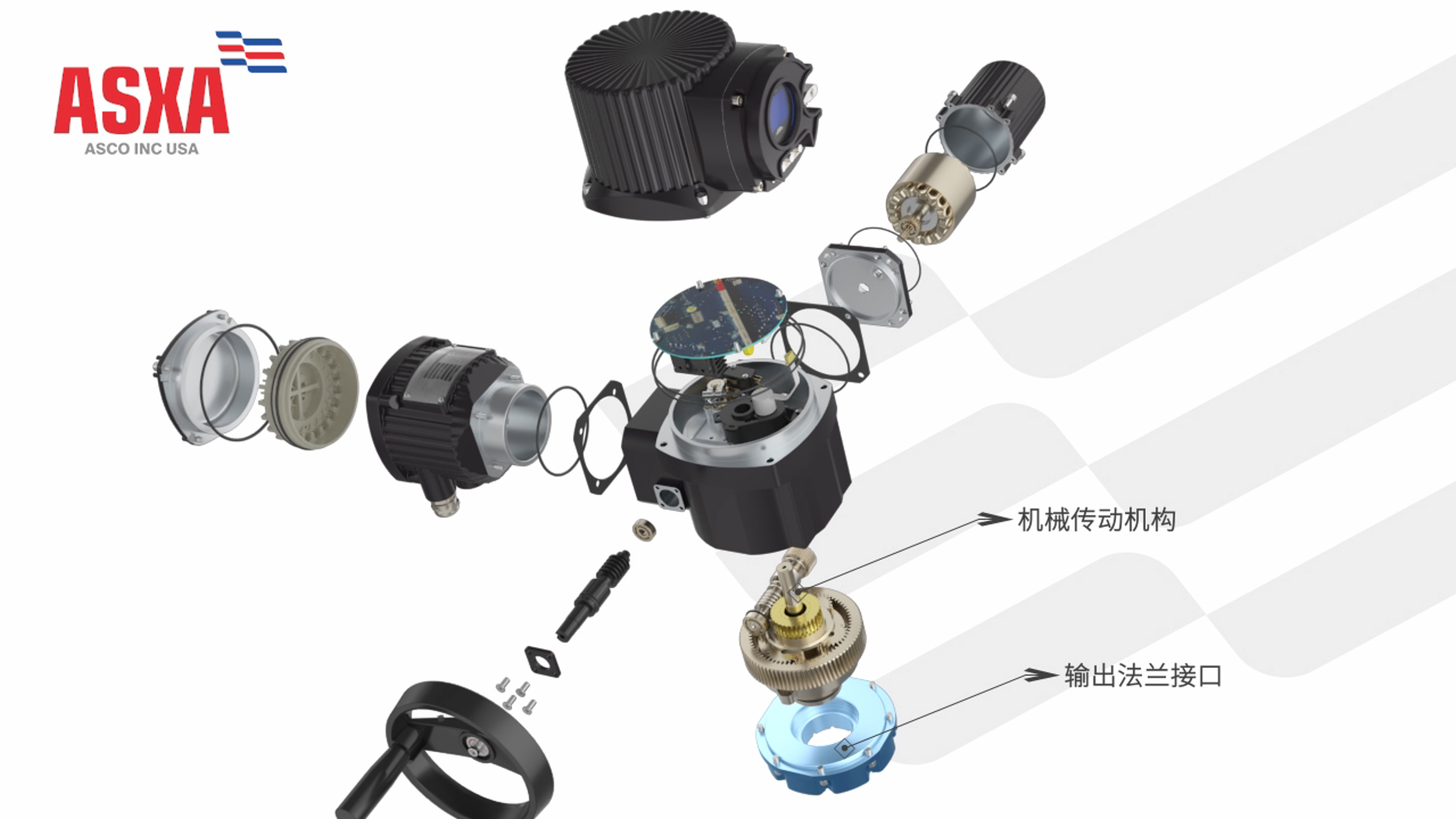阿斯卡产品动画发布部分回转电动执行器机构