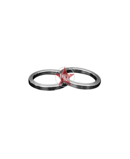 Octagonal gasket BX series effect