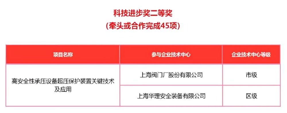 上海银商资讯有限公司(上海银商资讯有限公司虚假)