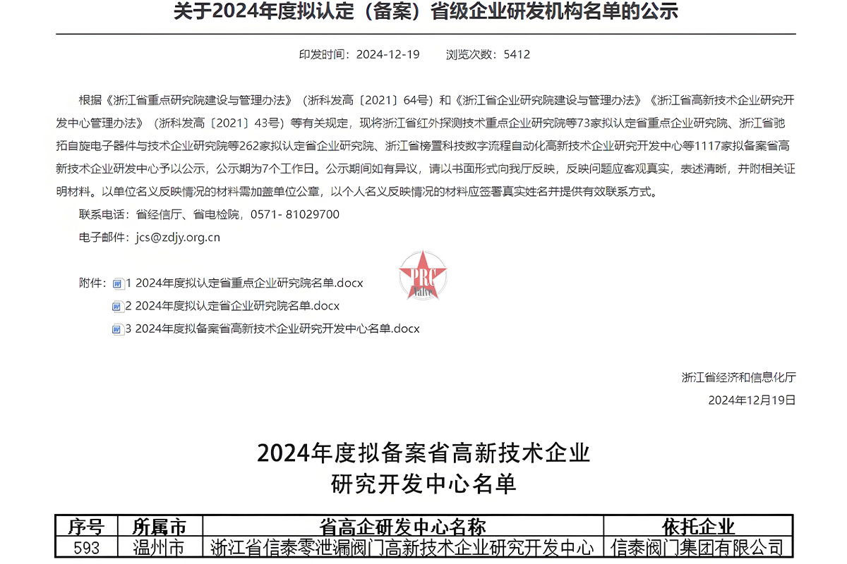 信泰阀门荣登浙江省高新技术研发中心名单